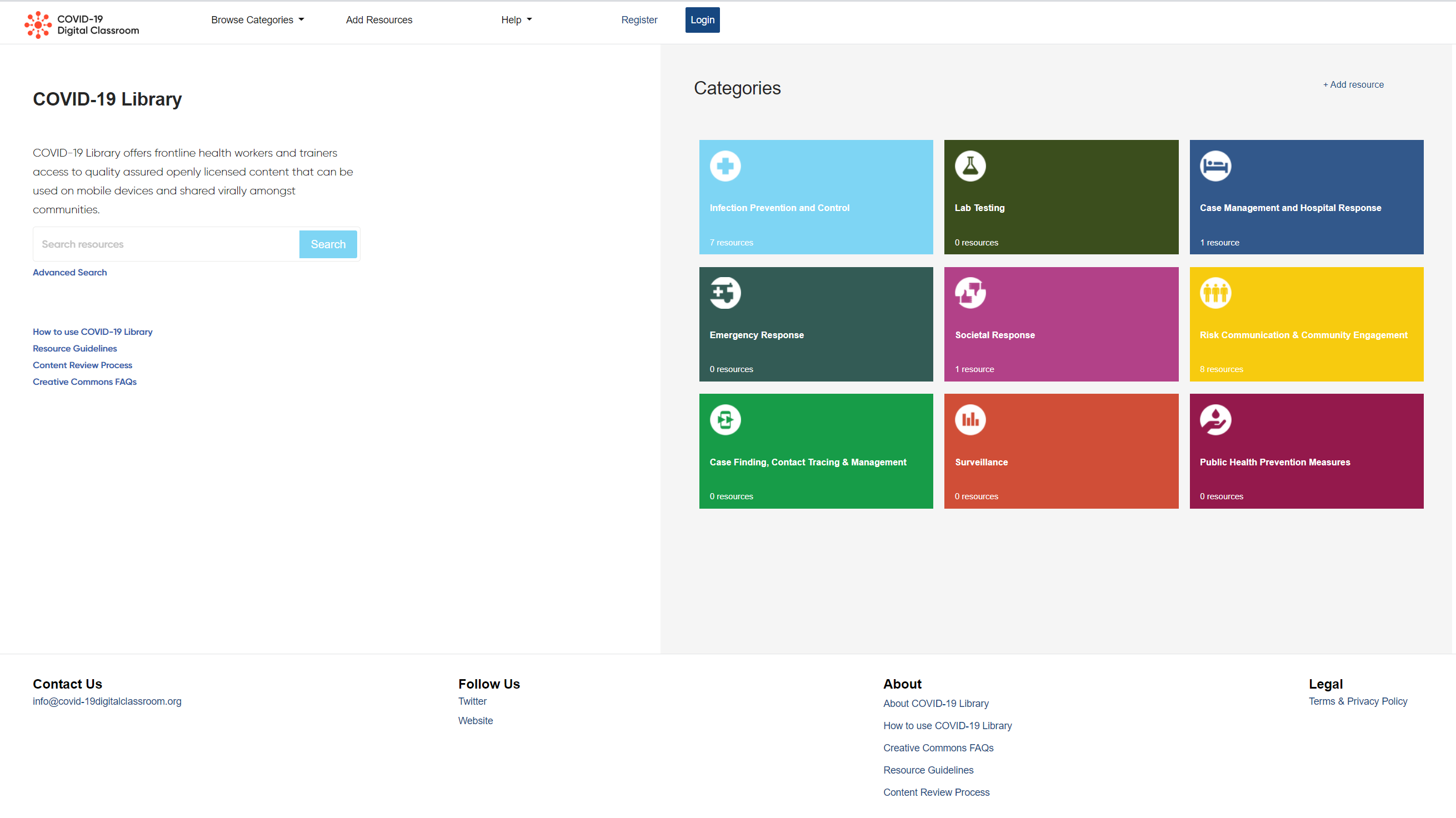 portfolio gallery image with hyperlinked buttons
